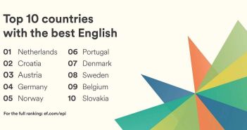 Deutschland steigt auf Platz vier im EF EPI 2025 (Foto: EF. Signum International AG)