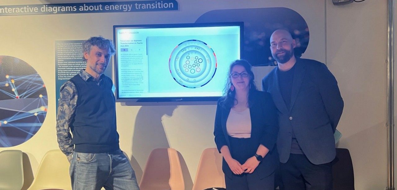 Trendradar präsentiert digitale Zukunft der Jugendreisebranche mit umfassendem (Foto: Reisnetz e.V.)